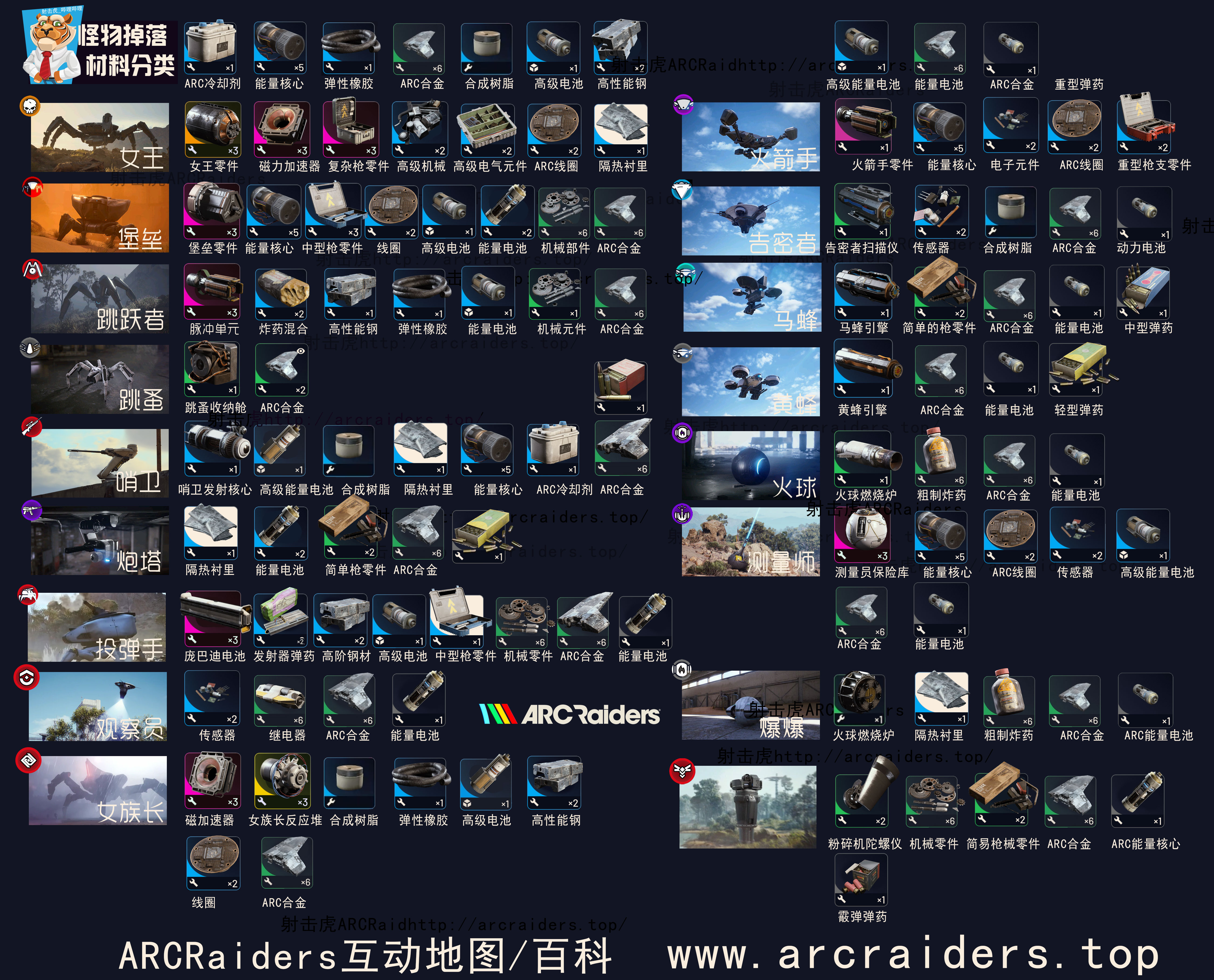 ARC Raiders Banner 1