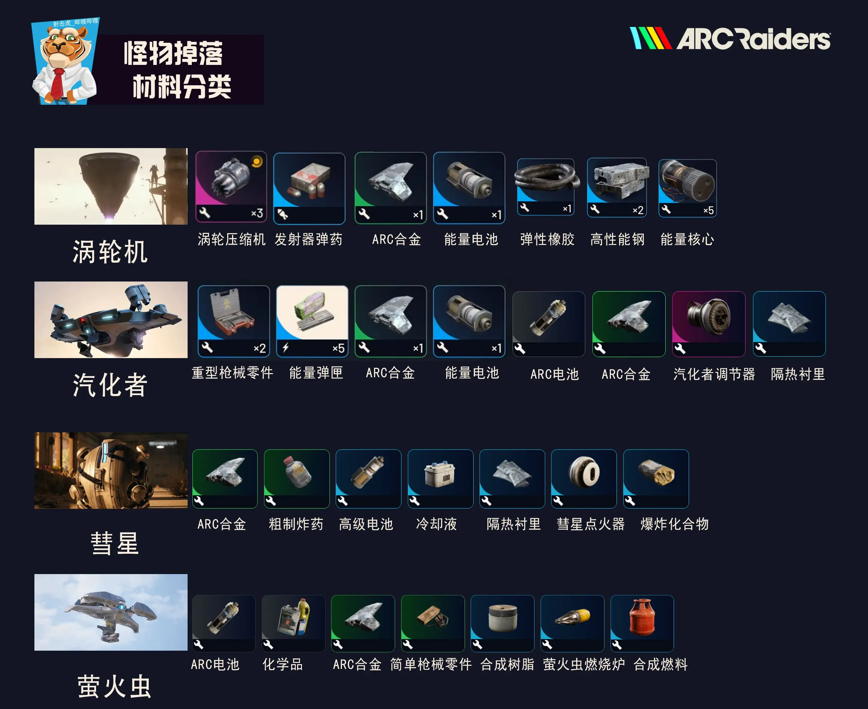 ARC Raiders Banner 2