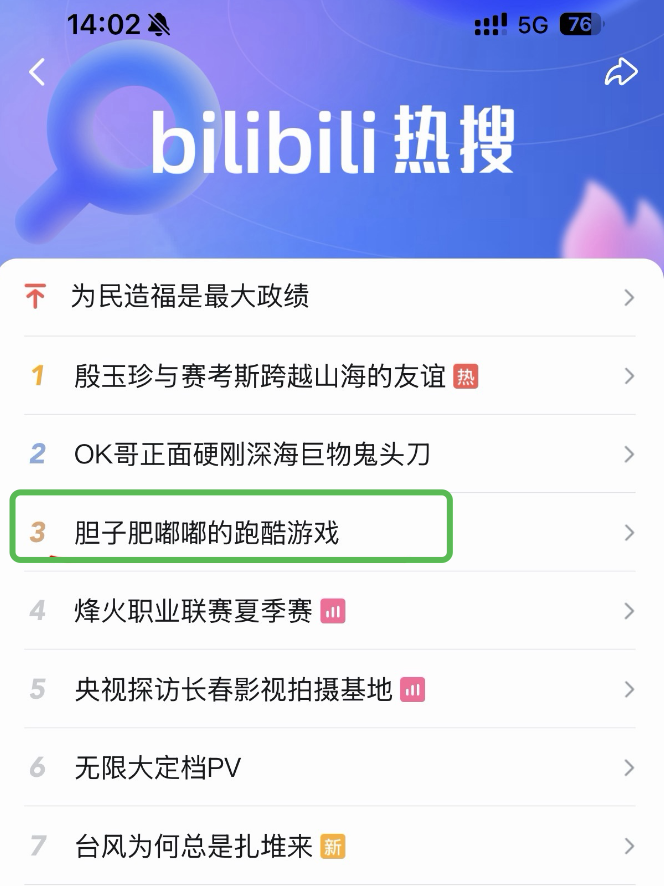 bilibili 热搜榜中的热搜词加权资源示意